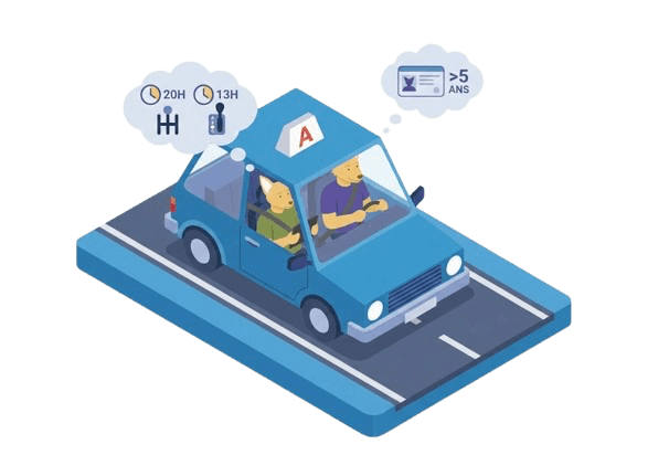 Véhicule à double commande avec conditions : 20h manuelle, 13h auto, accompagnateur permis depuis plus de 5 ans